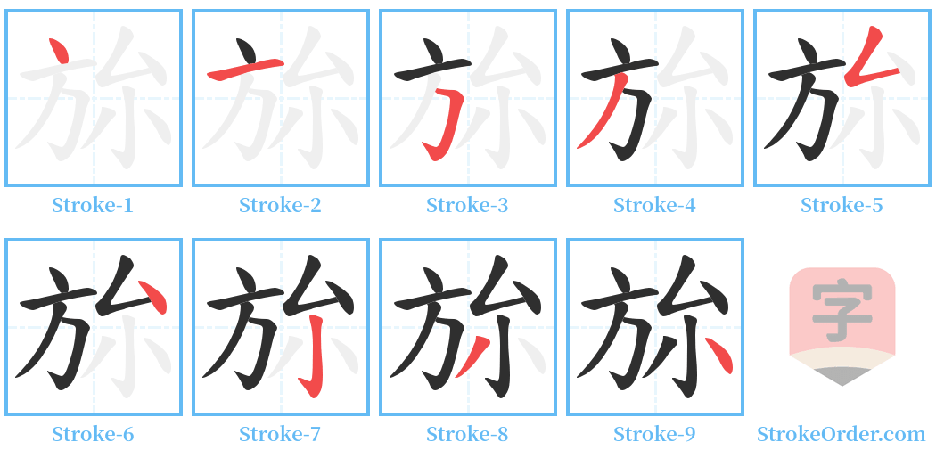 旀 Stroke Order Diagrams