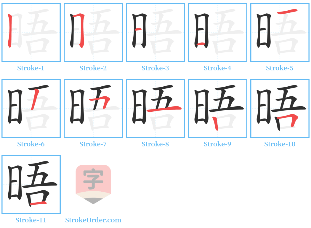 晤 Stroke Order Diagrams