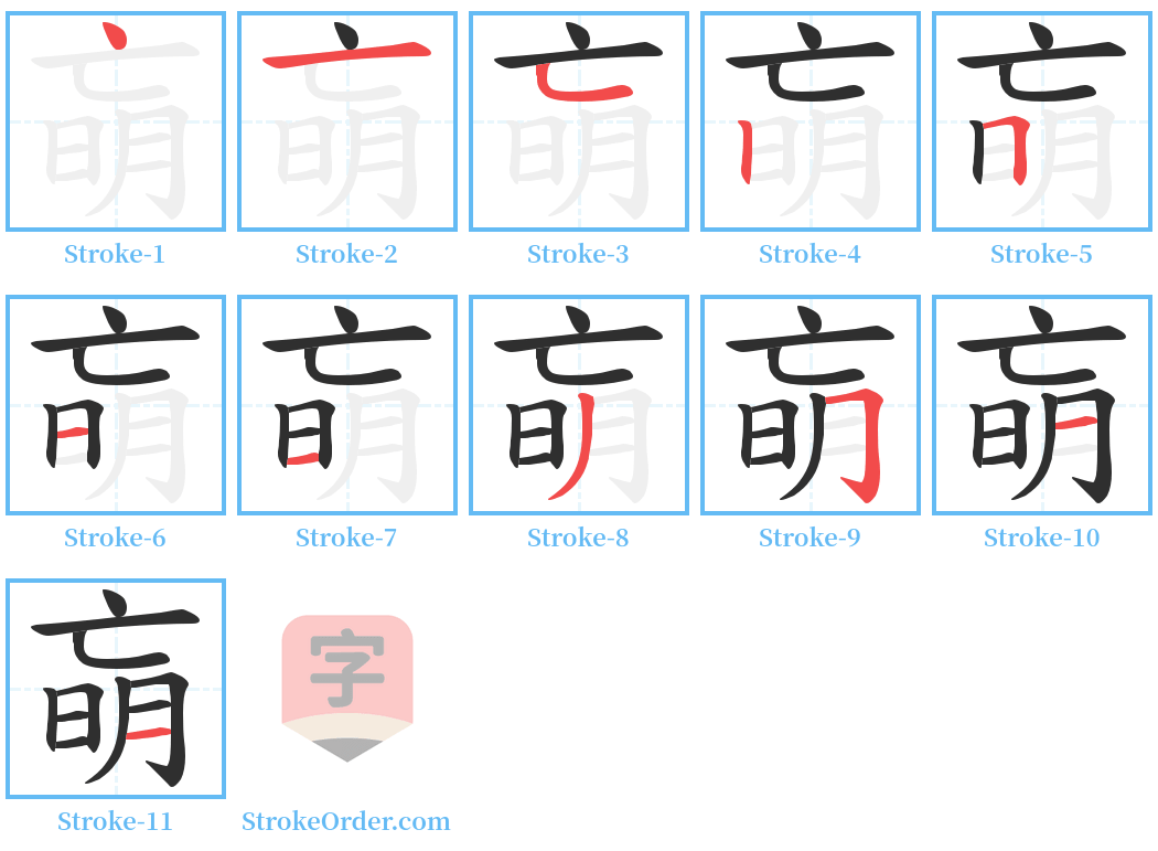 朚 Stroke Order Diagrams