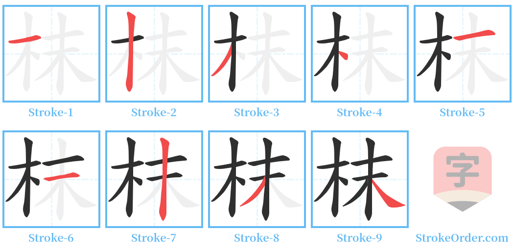 枺 Stroke Order Diagrams