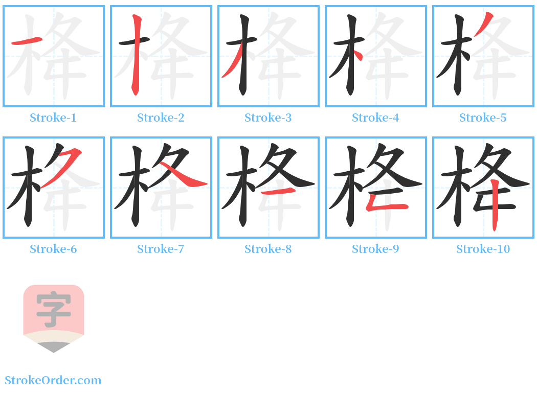 栙 Stroke Order Diagrams