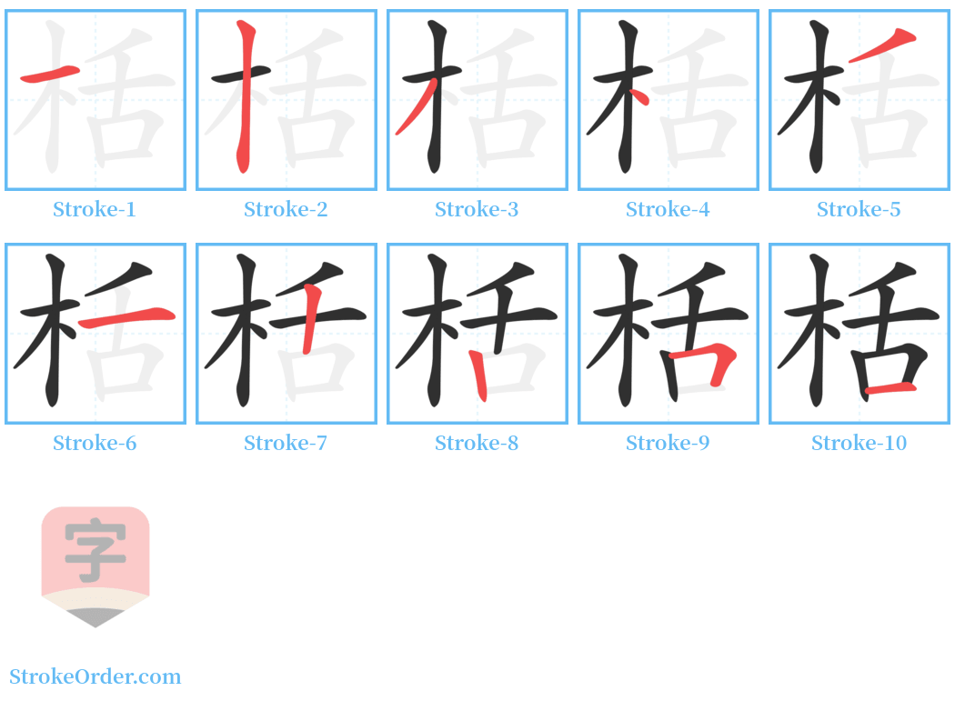 栝 Stroke Order Diagrams