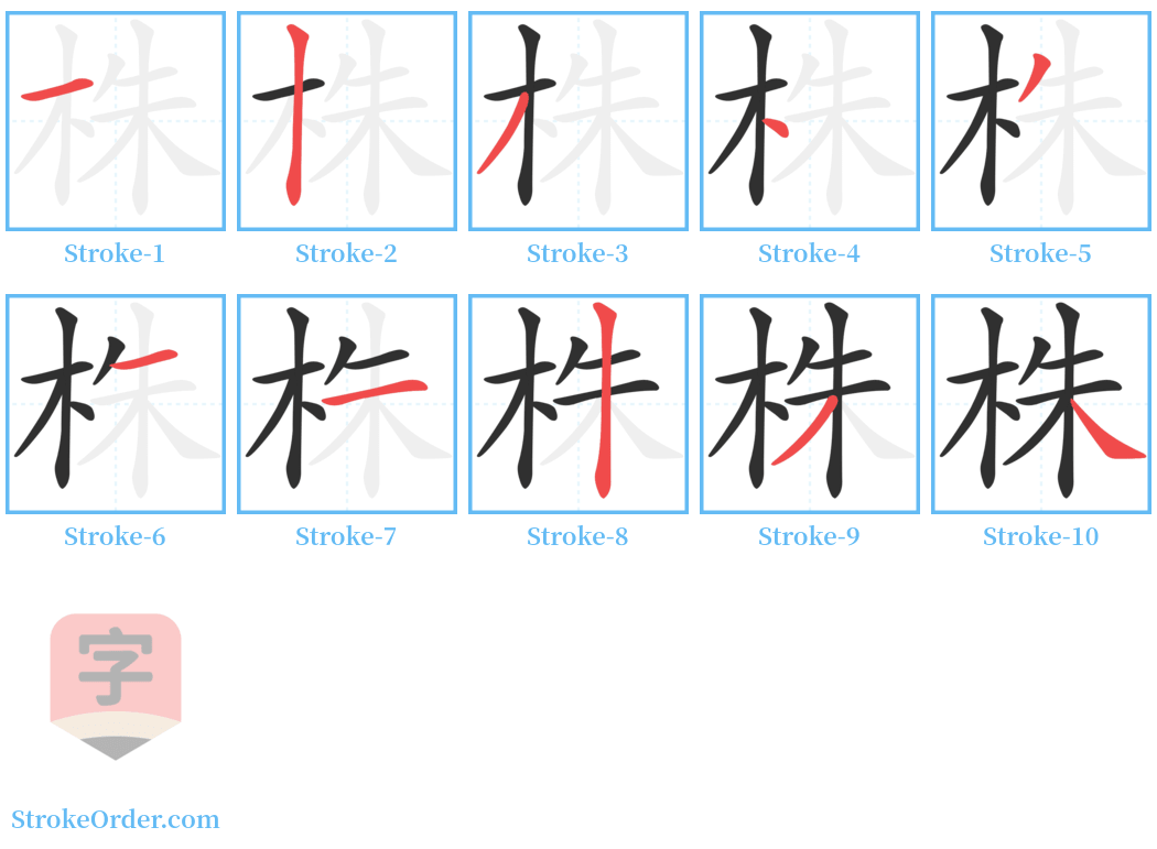 株 Stroke Order Diagrams