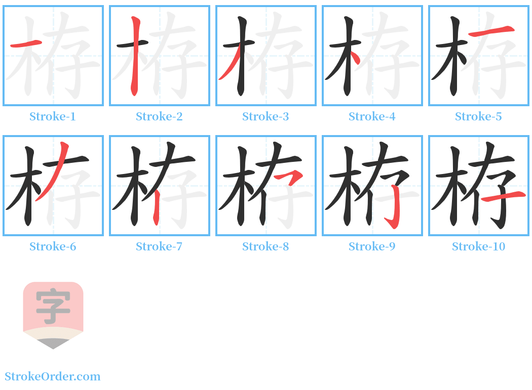 栫 Stroke Order Diagrams