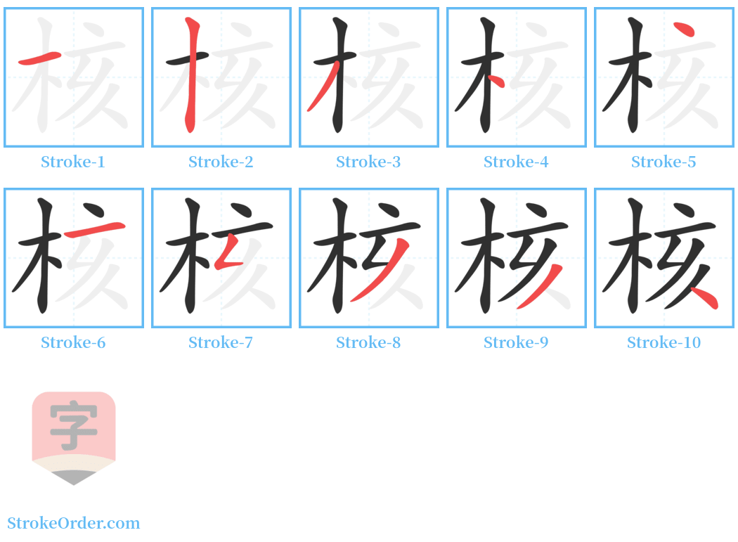 核 Stroke Order Diagrams