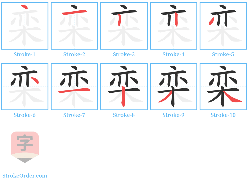 栾 Stroke Order Diagrams