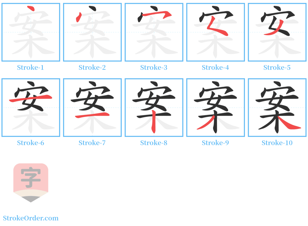 案 Stroke Order Diagrams