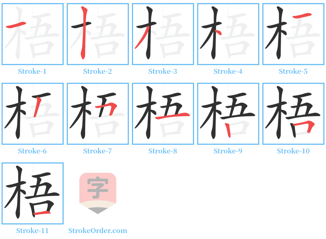 梧 Stroke Order Diagrams