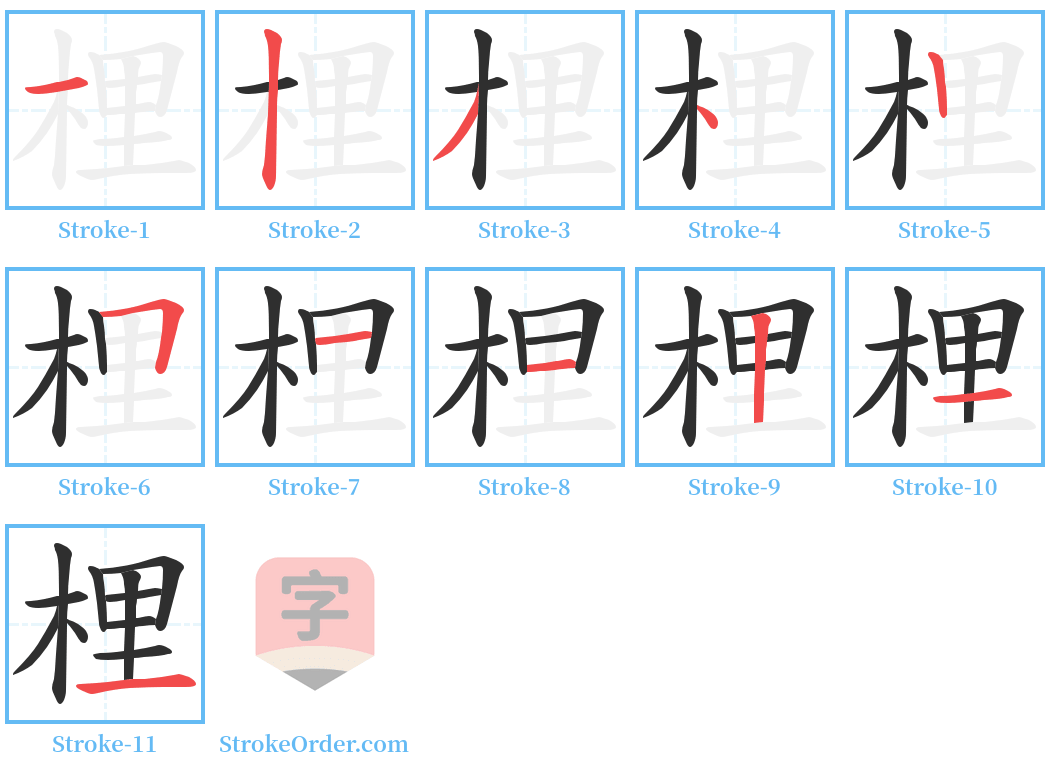 梩 Stroke Order Diagrams