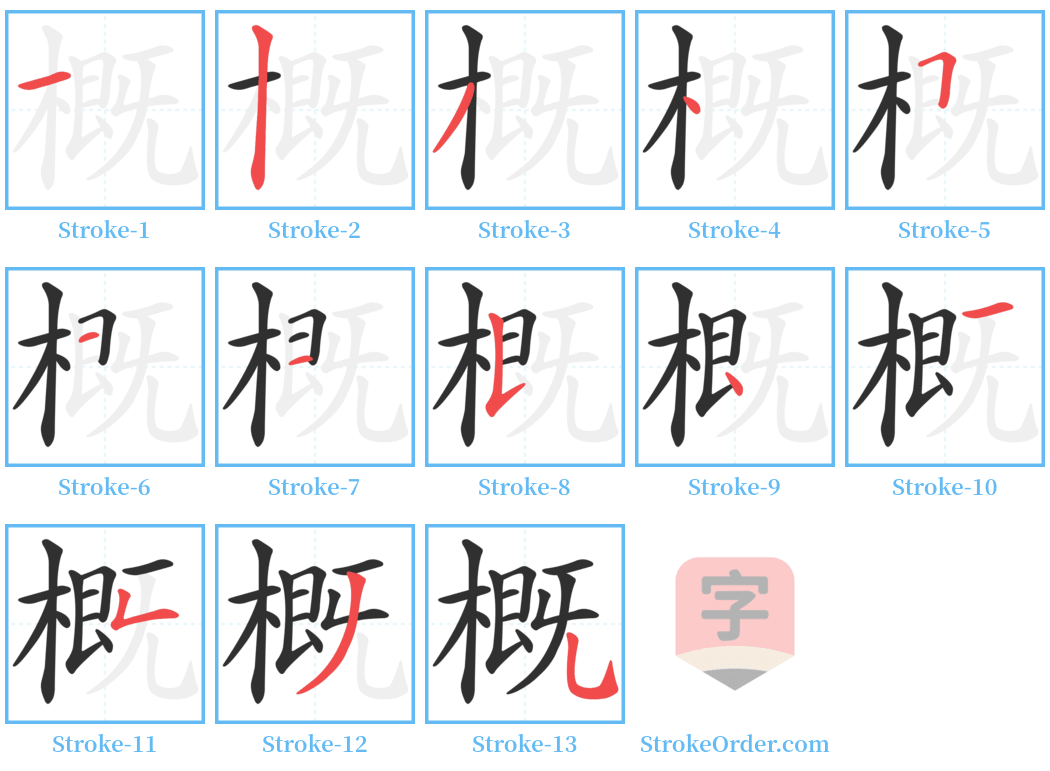 概 Stroke Order Diagrams