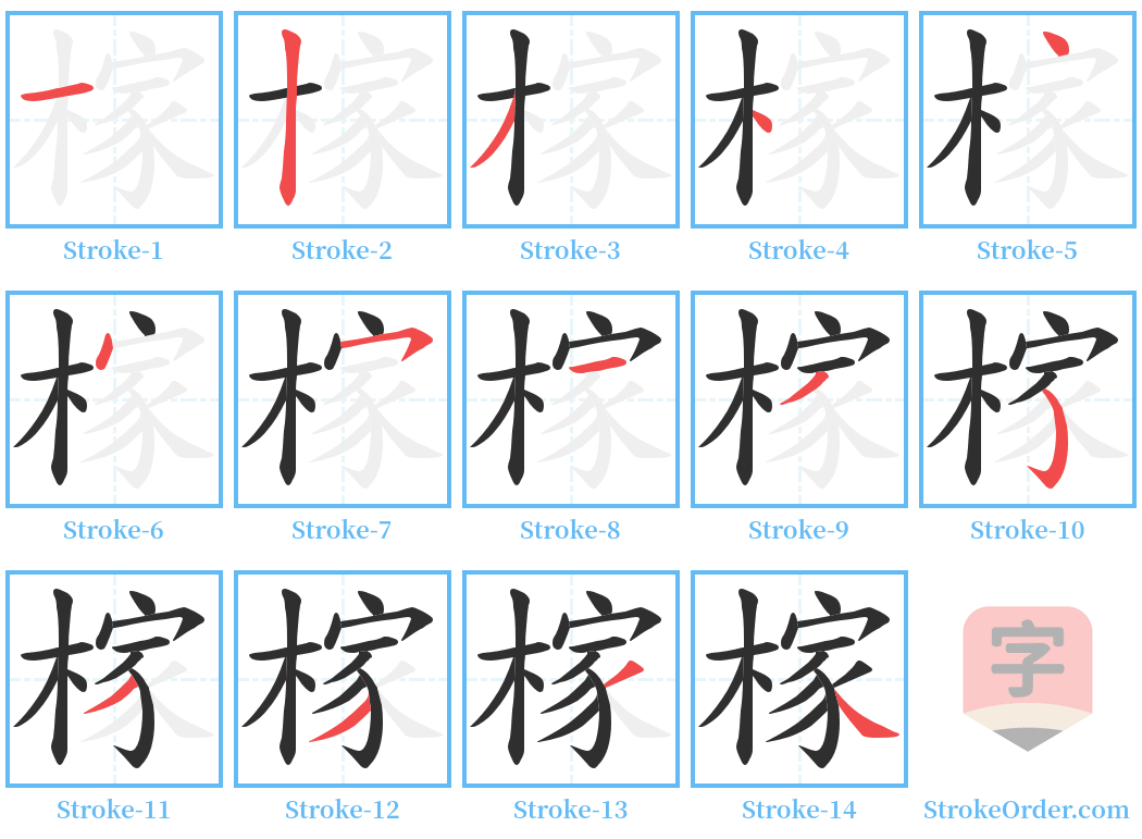 榢 Stroke Order Diagrams