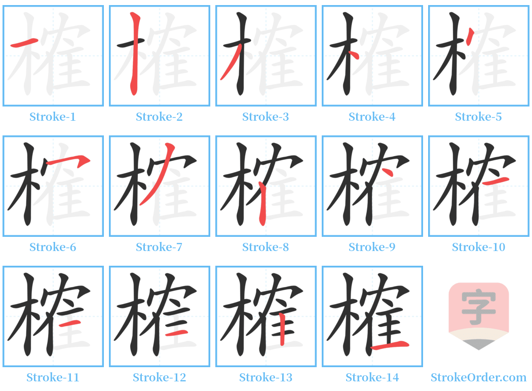 榷 Stroke Order Diagrams