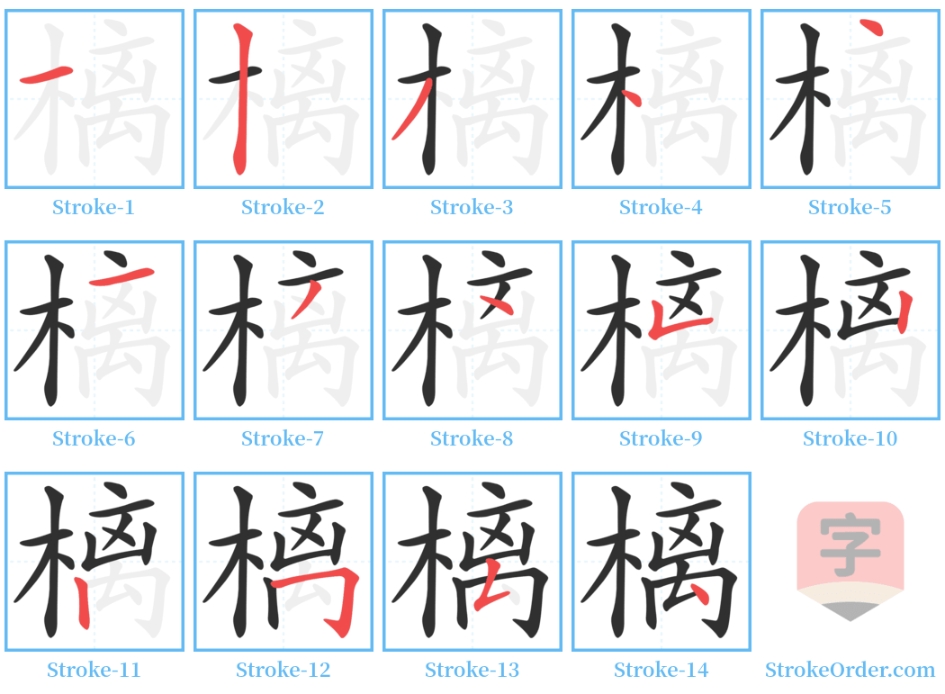 樆 Stroke Order Diagrams