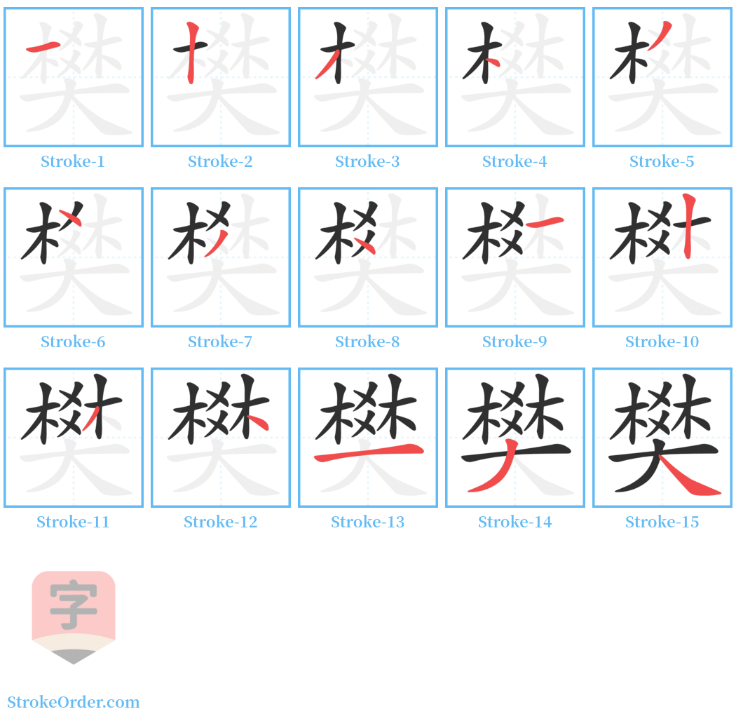 樊 Stroke Order Diagrams