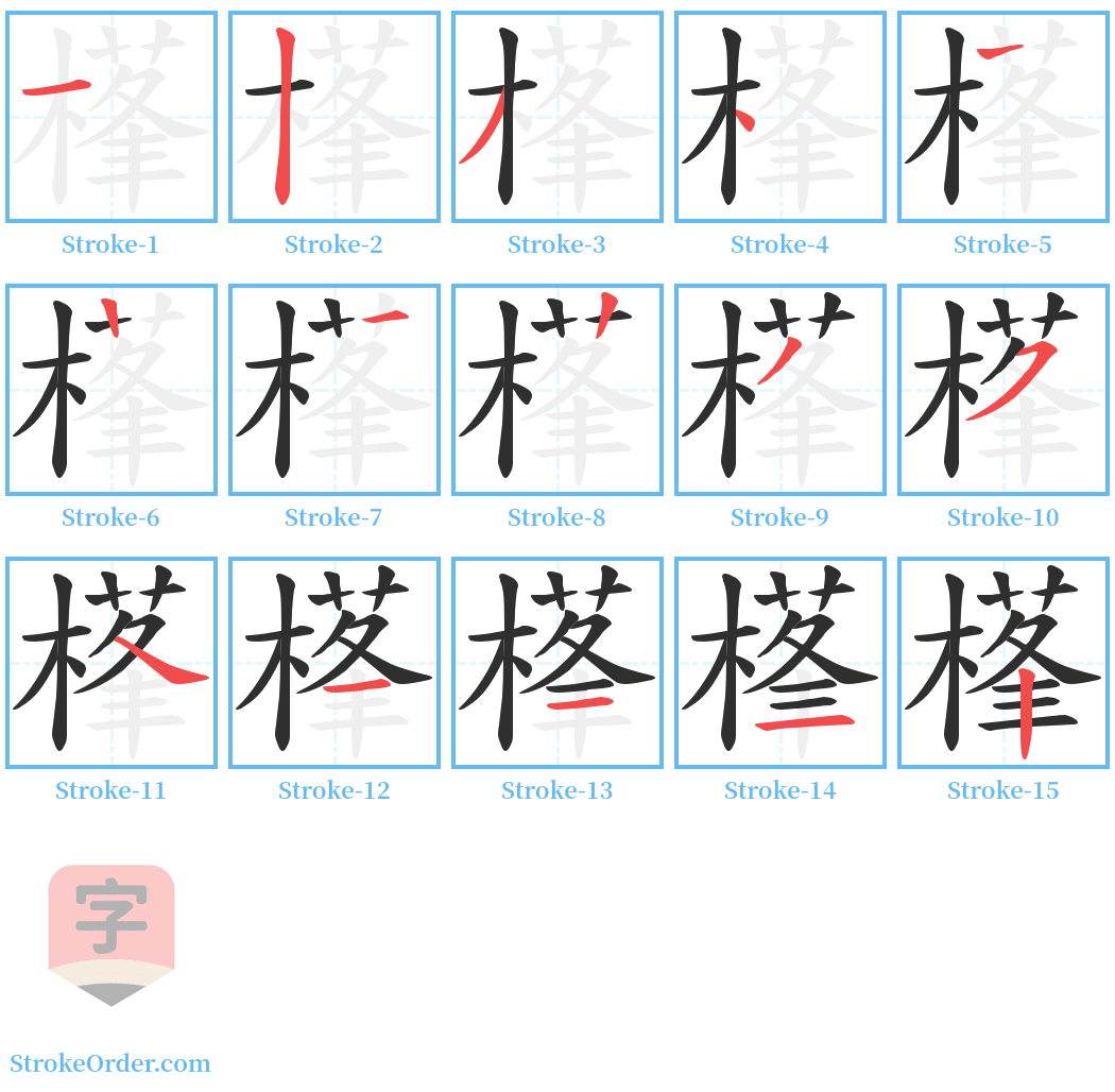 樥 Stroke Order Diagrams