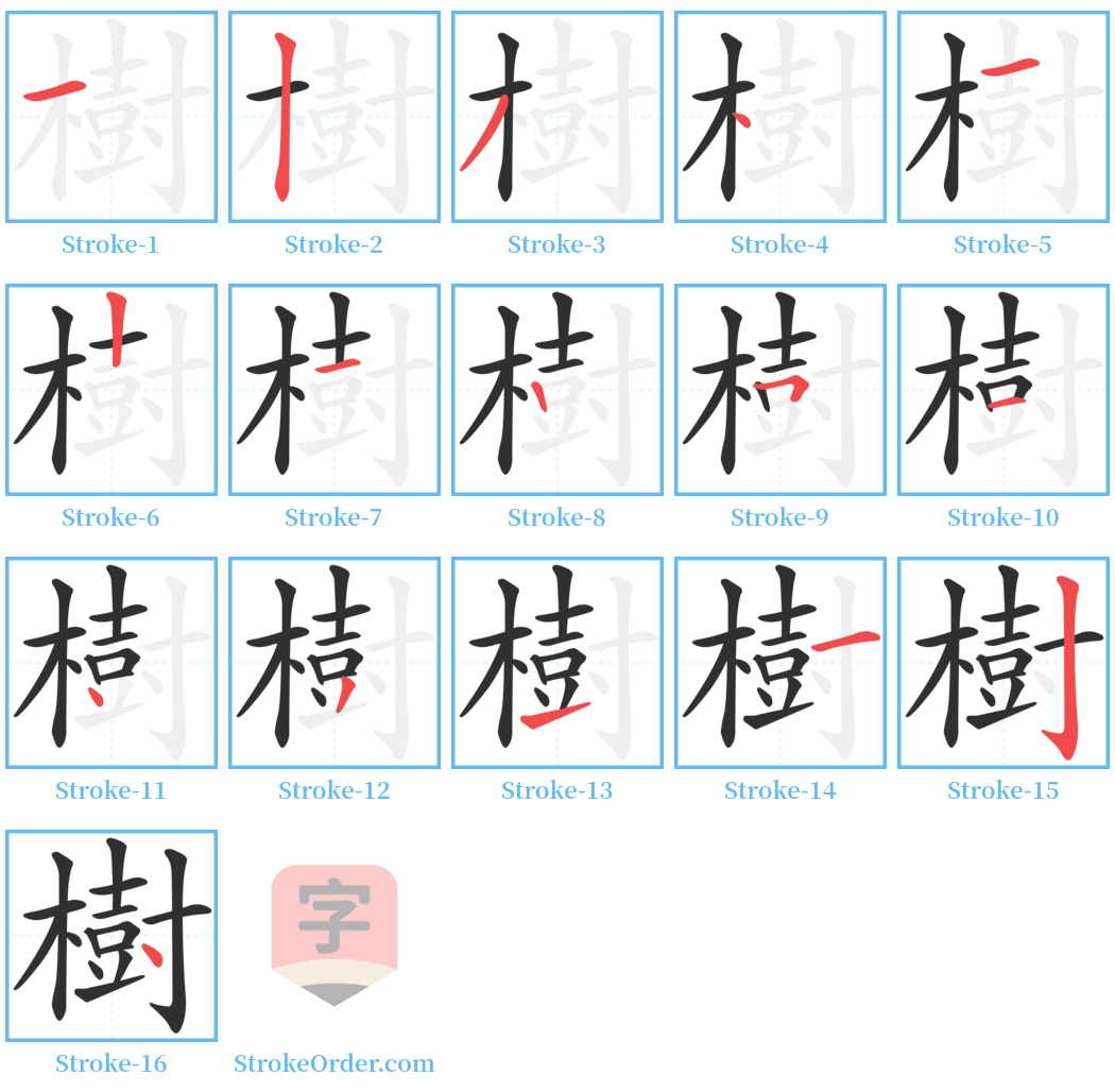 樹 Stroke Order Diagrams