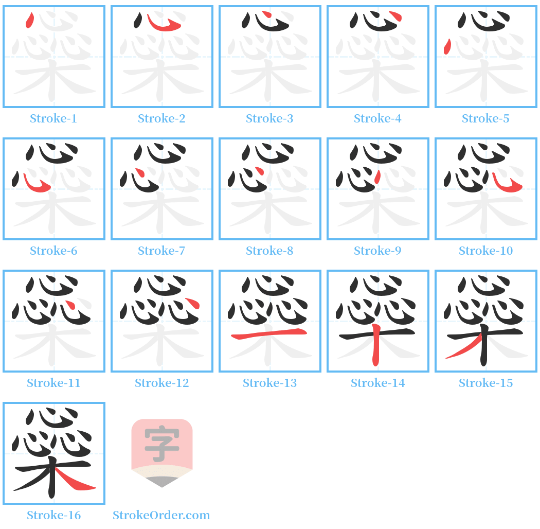 橤 Stroke Order Diagrams