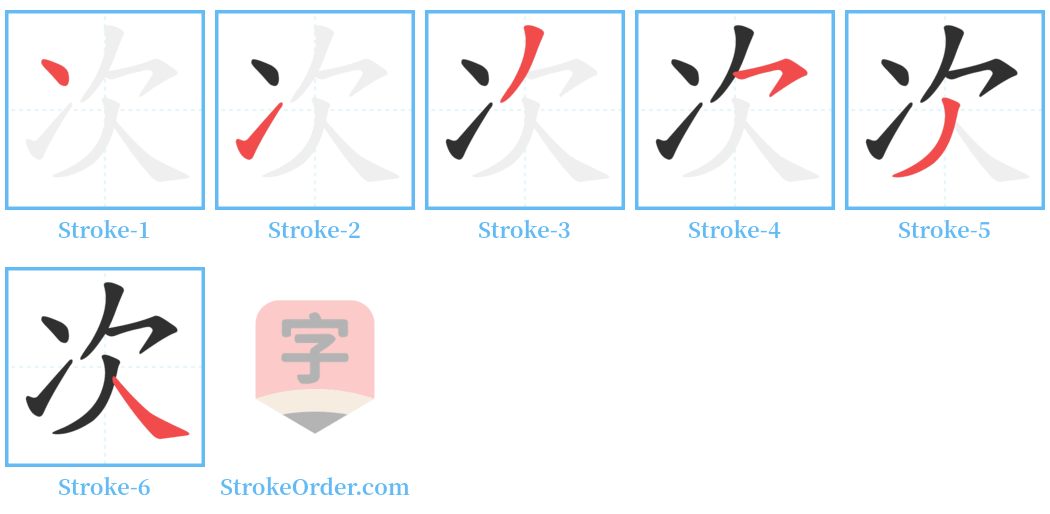 次 Stroke Order Diagrams