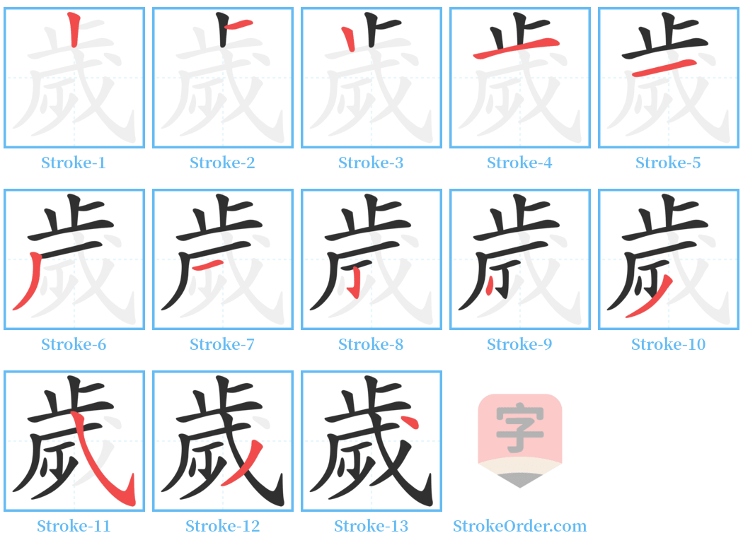 歲 Stroke Order Diagrams