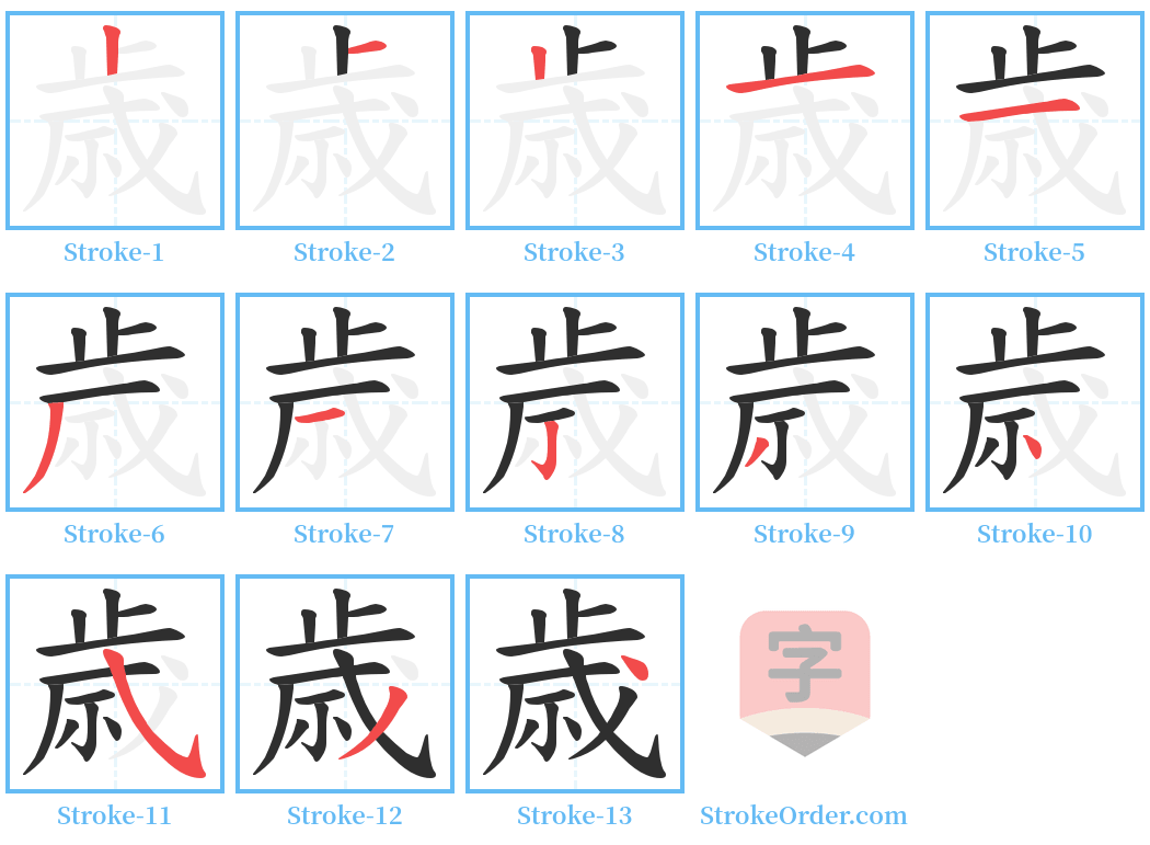 歳 Stroke Order Diagrams