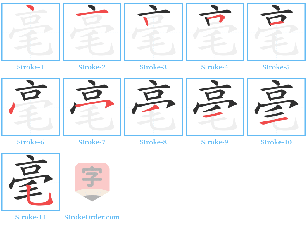 毫 Stroke Order Diagrams