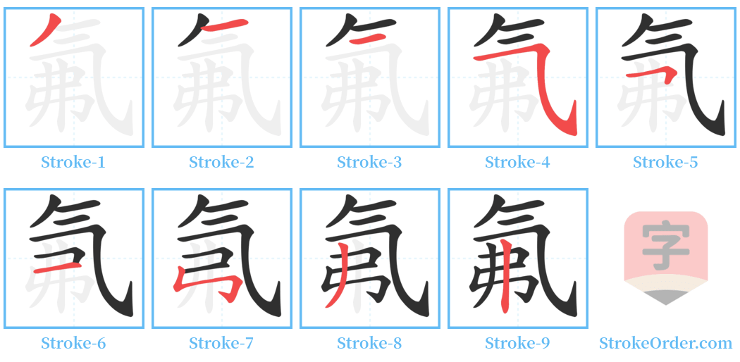 氟 Stroke Order Diagrams