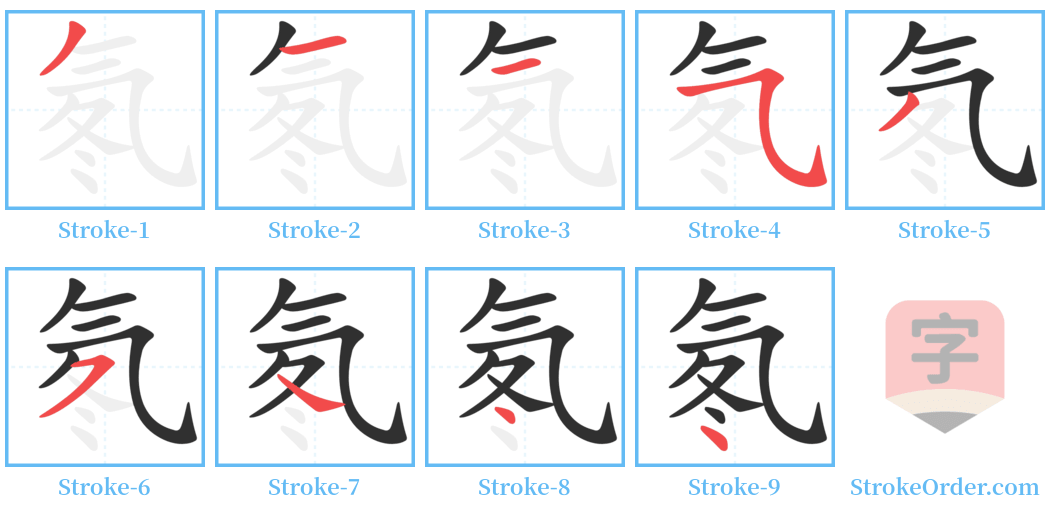 氡 Stroke Order Diagrams