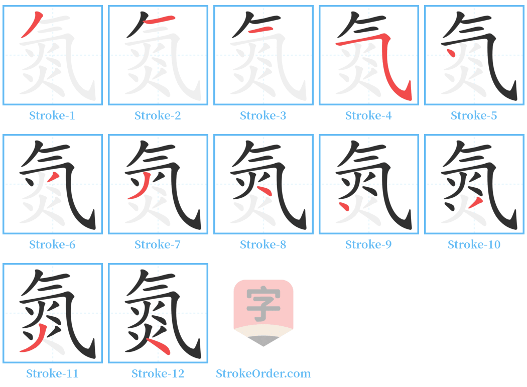 氮 Stroke Order Diagrams