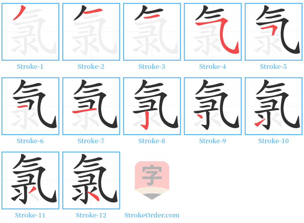 氯 Stroke Order Diagrams