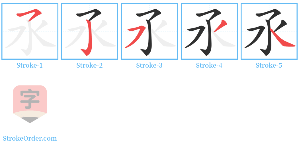 氶 Stroke Order Diagrams