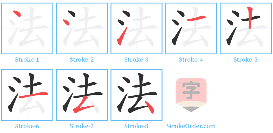 法 Stroke Order Diagrams