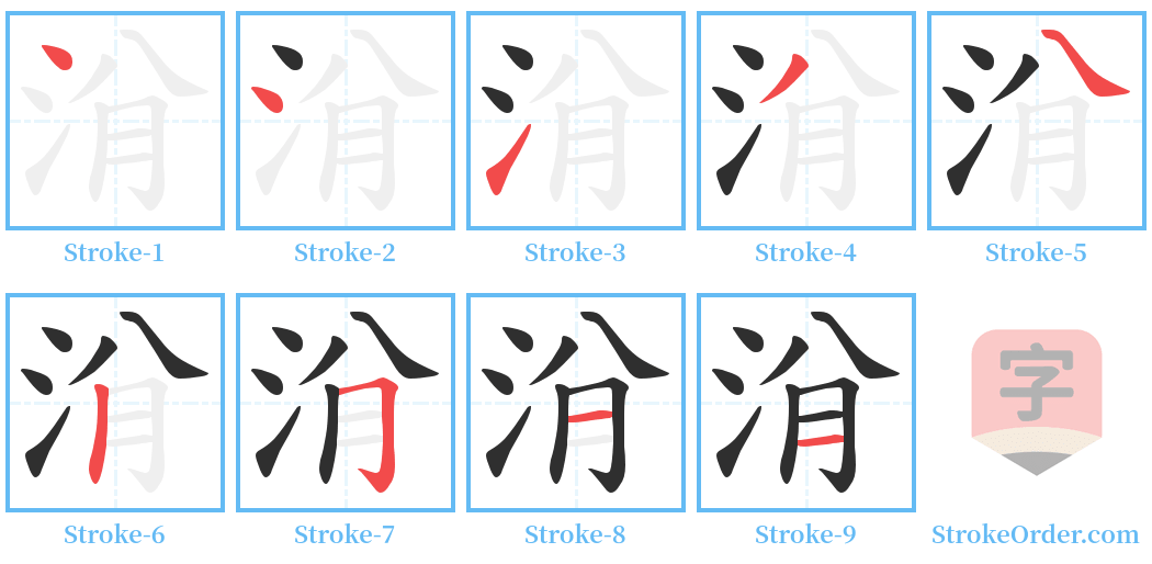 洕 Stroke Order Diagrams