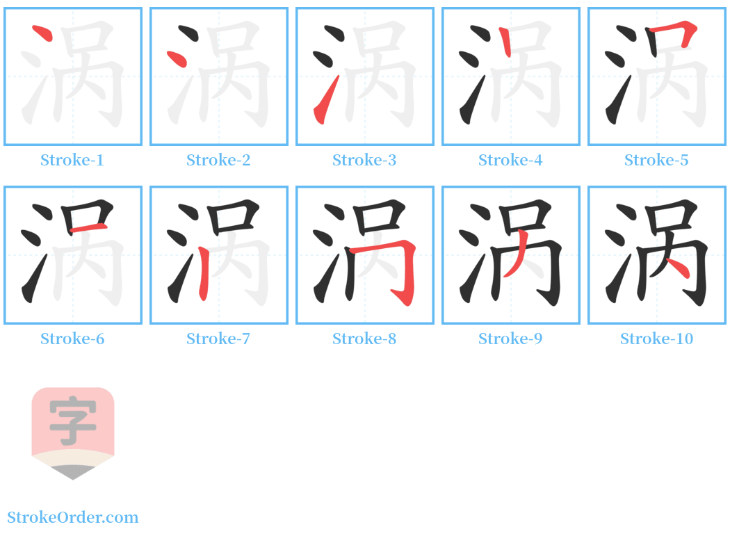 涡 Stroke Order Diagrams