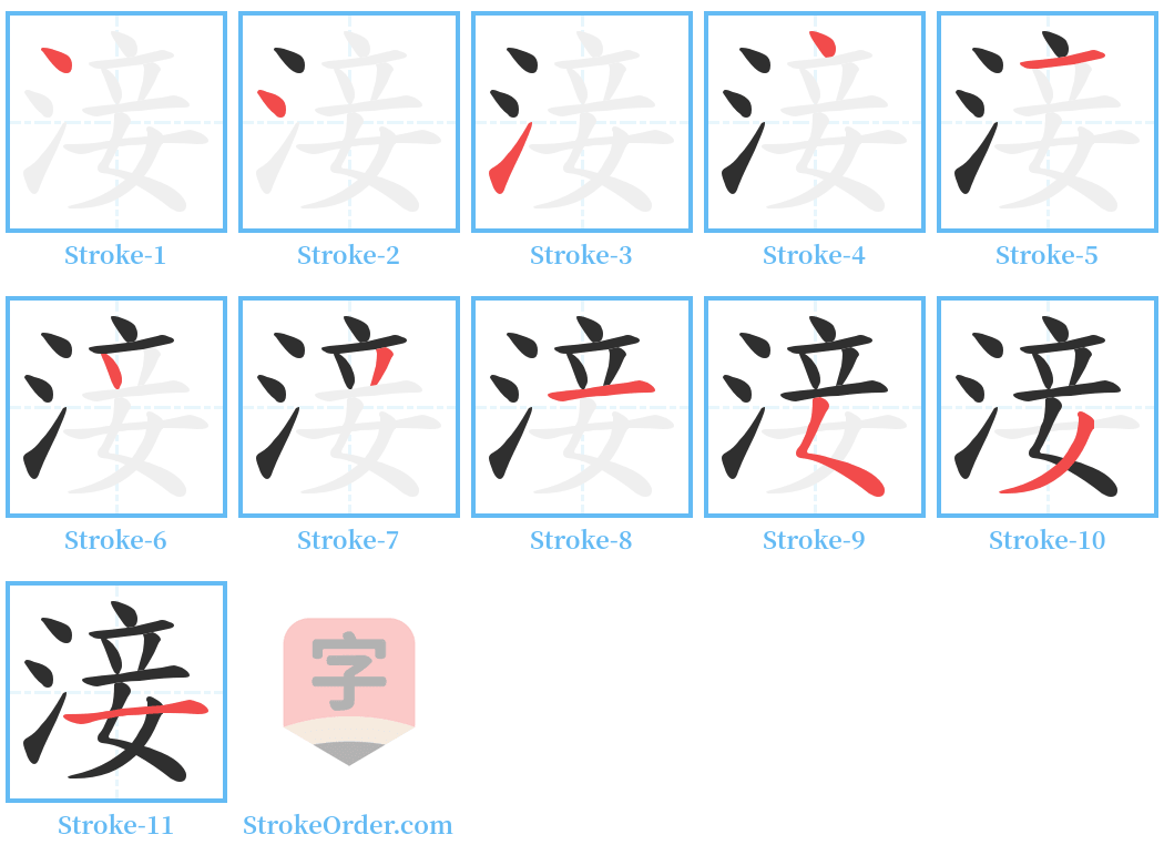 淁 Stroke Order Diagrams