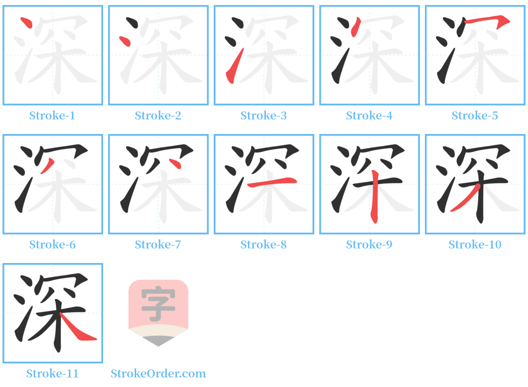 深 Stroke Order Diagrams