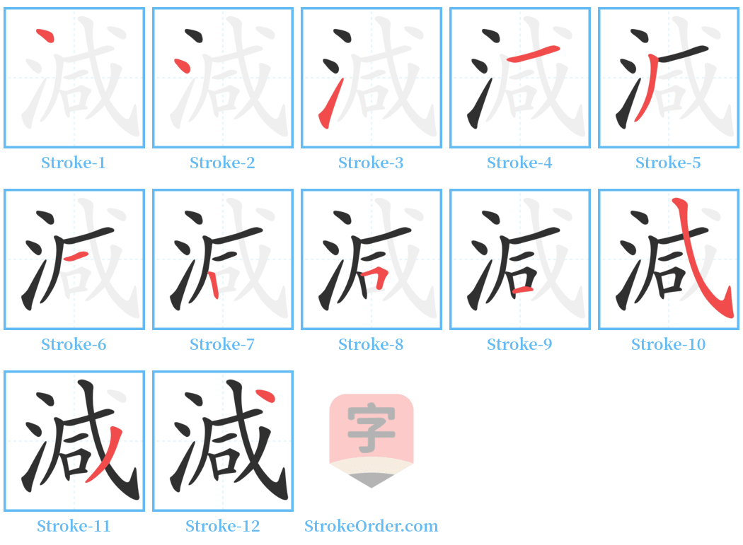 減 Stroke Order Diagrams