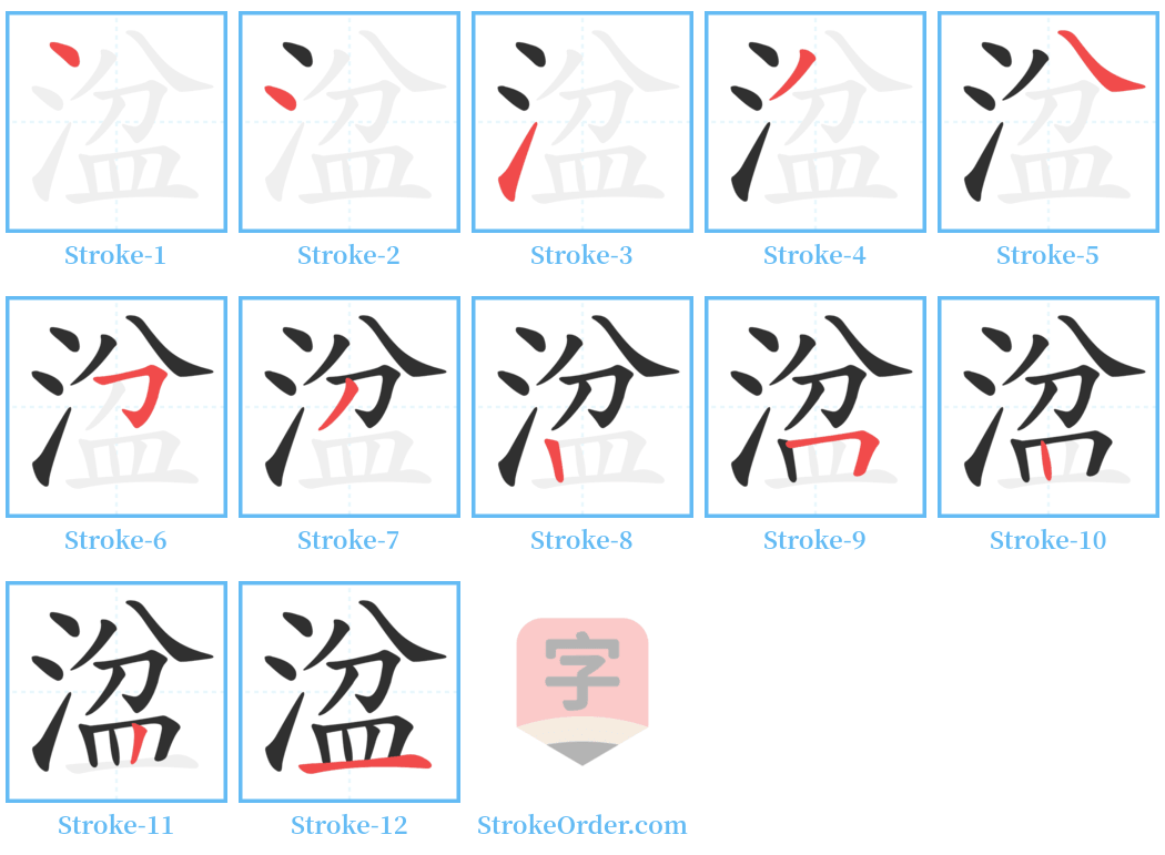 湓 Stroke Order Diagrams