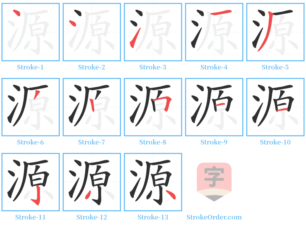 源 Stroke Order Diagrams