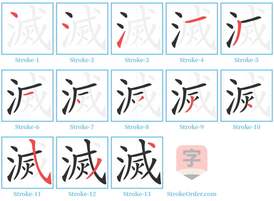 滅 Stroke Order Diagrams