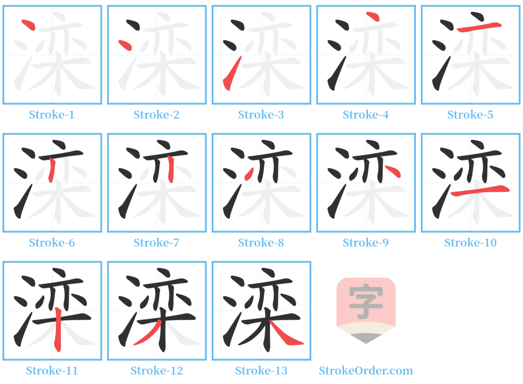 滦 Stroke Order Diagrams