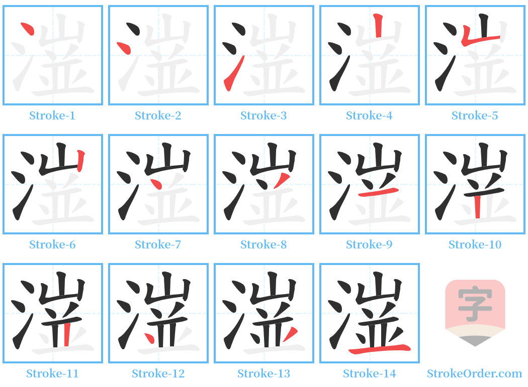 潂 Stroke Order Diagrams