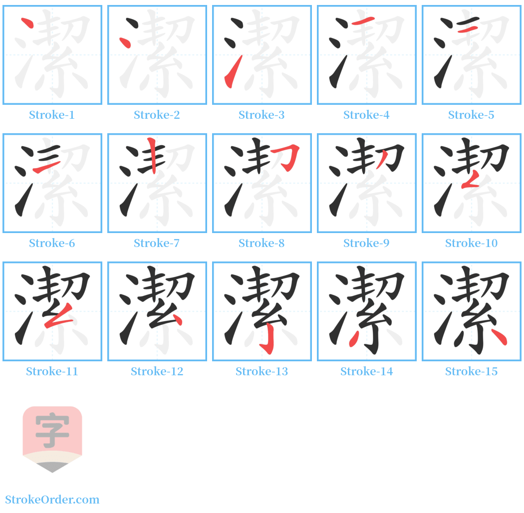 潔 Stroke Order Diagrams