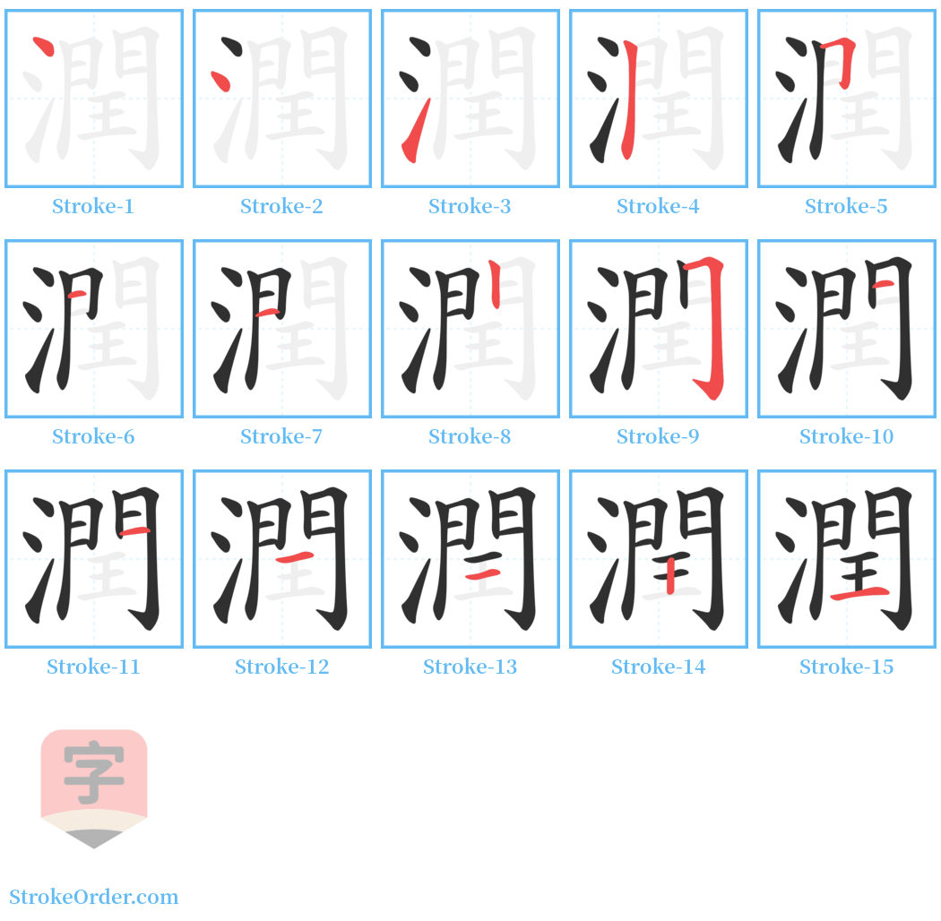 潤 Stroke Order Diagrams