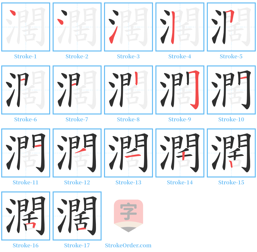 濶 Stroke Order Diagrams