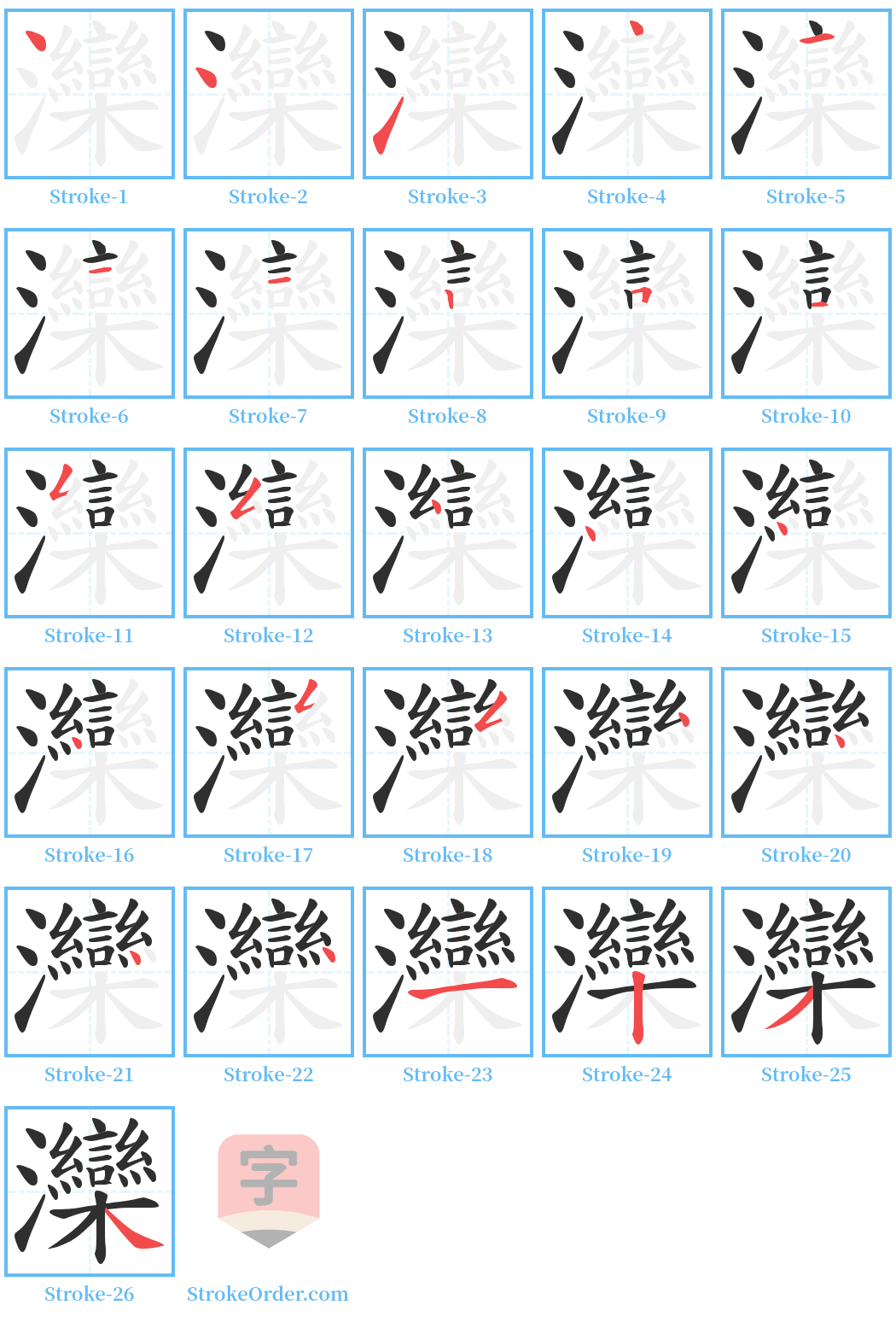 灤 Stroke Order Diagrams