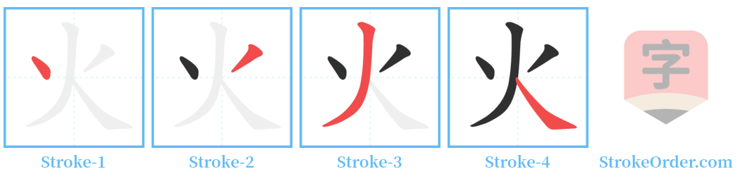 火 Stroke Order Diagrams