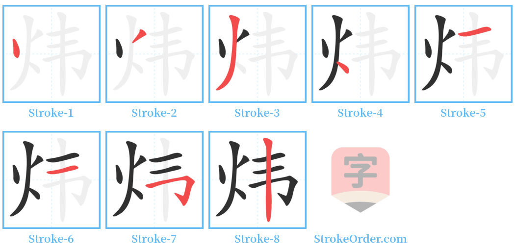 炜 Stroke Order Diagrams