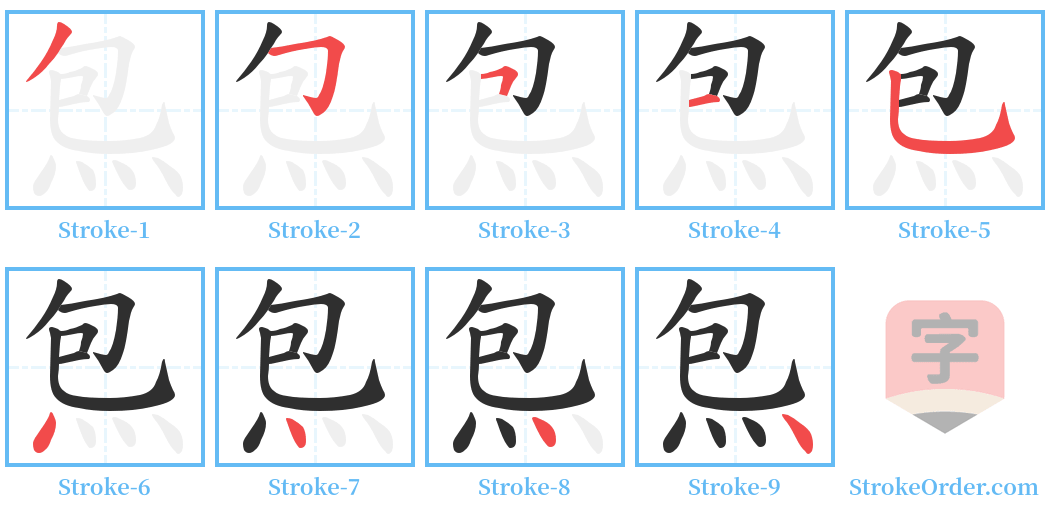 炰 Stroke Order Diagrams