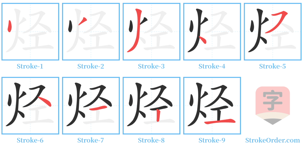 烃 Stroke Order Diagrams