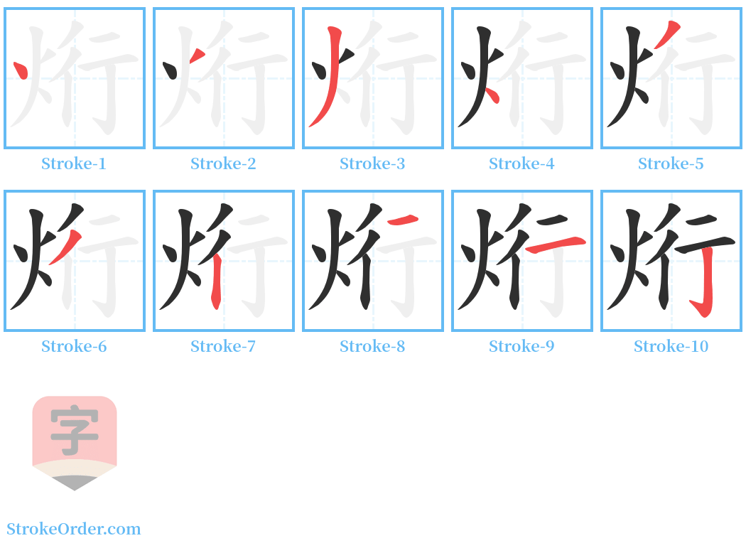 烆 Stroke Order Diagrams